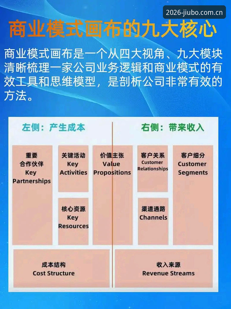 揭秘最新九博国际iOS版：2026年突破性功能背后的创新逻辑