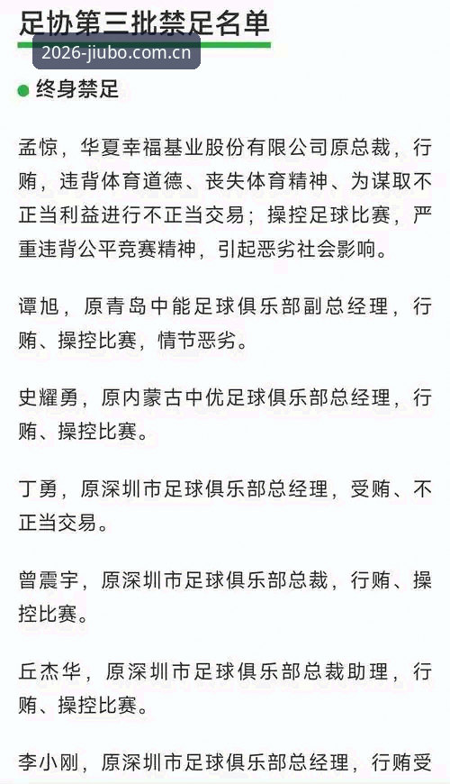 中国足协第三批禁足令深度解析：65人名单背后的行业生态与九博体育平台视角