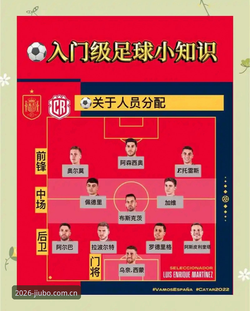 世界杯观赛实用技巧：从卡拉格赛程批评看顶级球员的体能困境